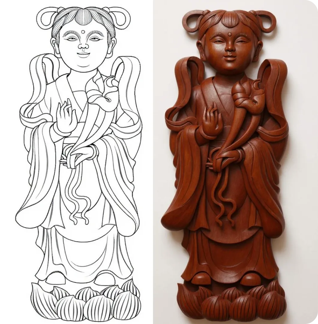 包装业务功能应用